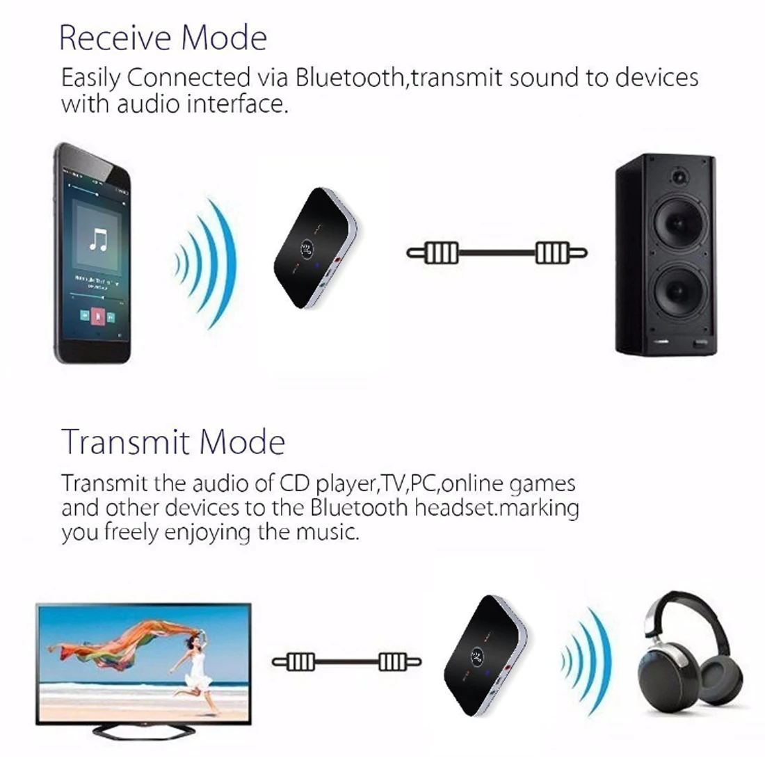 2 в 1 беспроводной адаптер 5 0 Bluetooth-совместимый передатчик приемник 3 мм плеер для