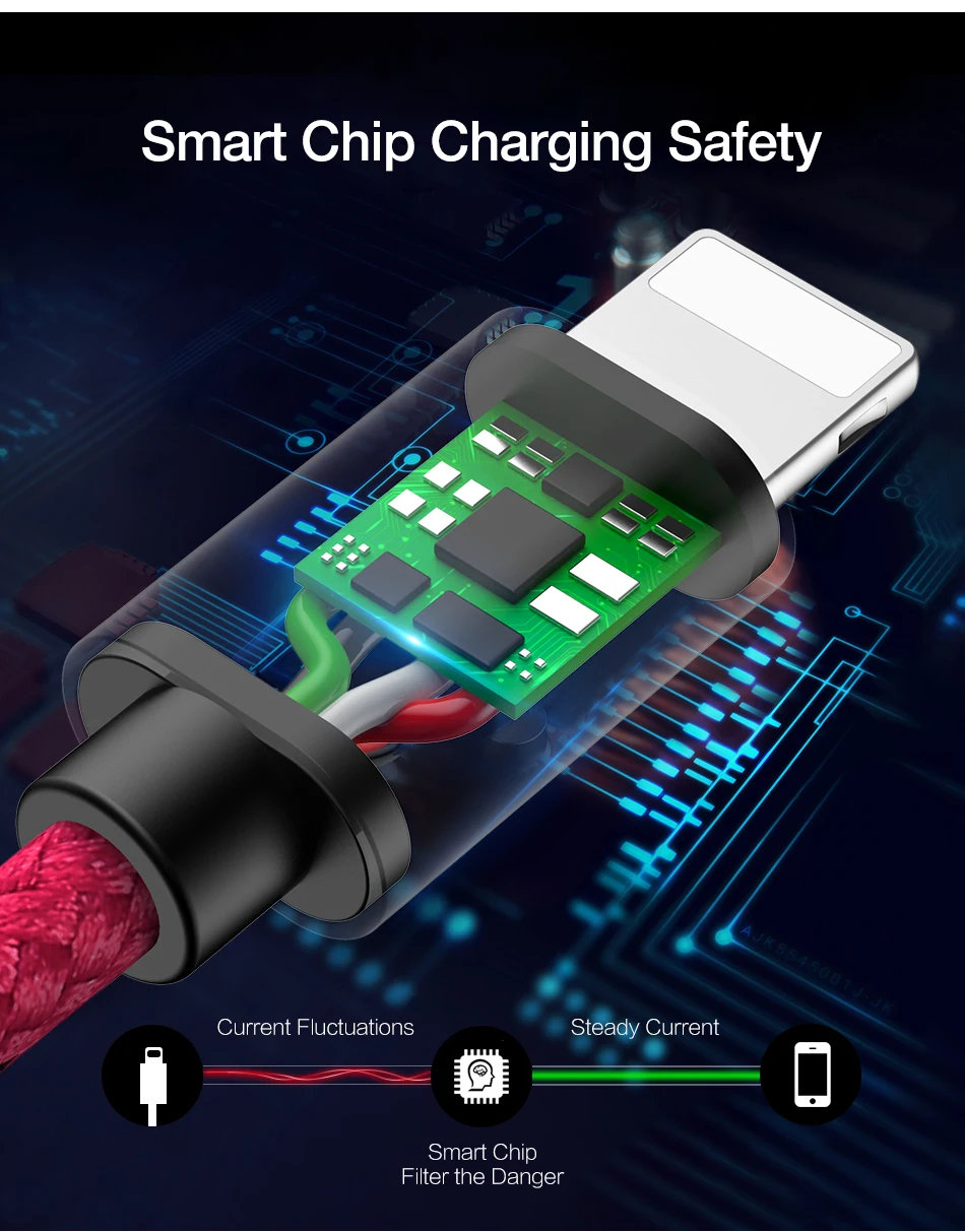 USB raxfly кабель для передачи данных для iPhone 7, 7 PLus X нейлоновый кабель для синхронизации данных USB c быстрой зарядки Кабели для iPhone X, 8, 7, 6, 6 S, Plus, дата Шнуры Провода