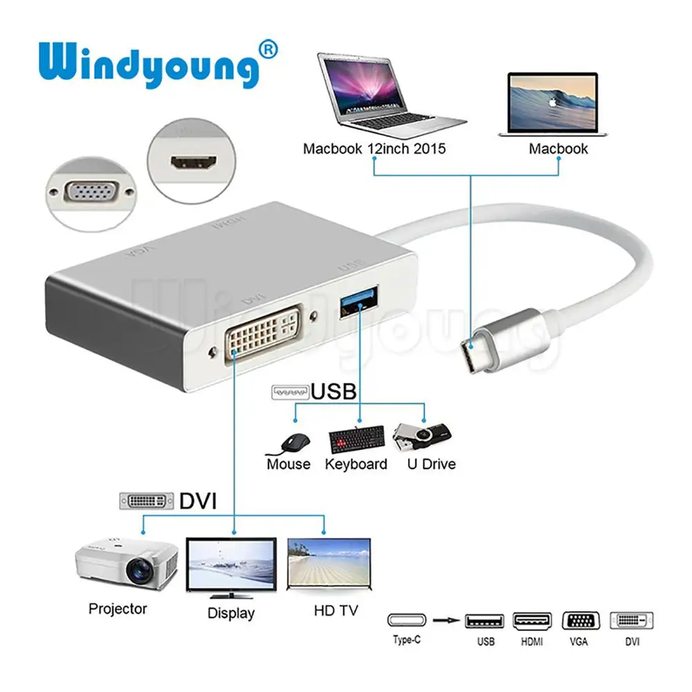 Адаптер 4 в 1 USB Type C HDMI VGA DVI 3 1|USB-хабы| |