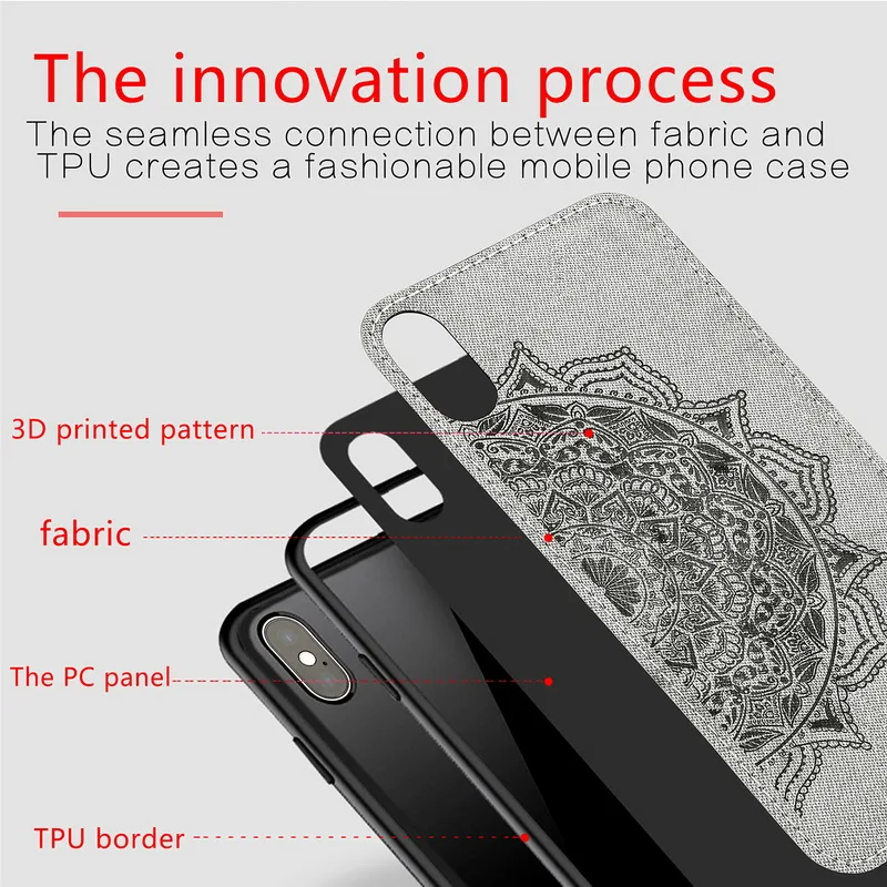 3D мандала, тканевый Жесткий Чехол для iPhone XS Max XR X 10, тонкий встроенный металлический лист, автомобильный держатель, чехол для iPhone 7 8 6 6s Plus