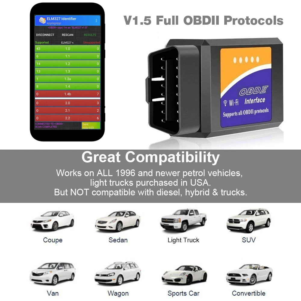 Супер ELM327 wifi OBD2 wifi ELM327 V 1,5 сканер для iPhone IOS автоматический OBDII сканирующий Инструмент OBD 2 ODB II ELM 327 V1.5 Wi-Fi ODB2