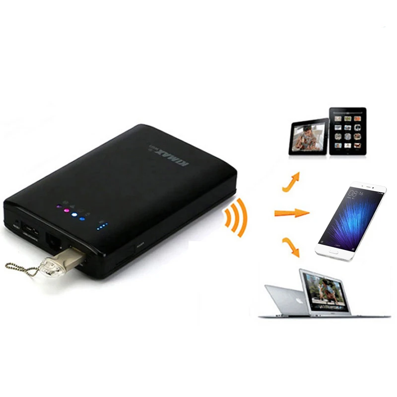 ZK20 WI-FI HDD 320 ГБ 5 SATA USB3.0 Wi-Fi внешний жесткий диск 3 г роутера Запасные Аккумуляторы