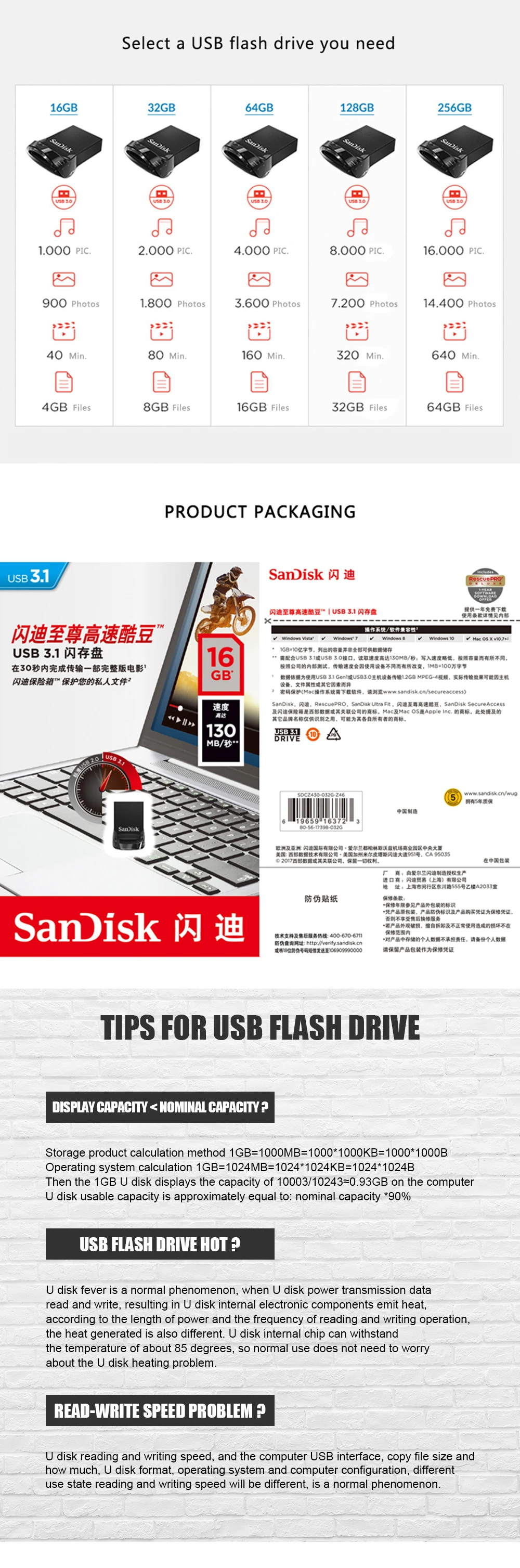 SanDisk CZ430 USB флеш-накопитель 64 ГБ 128 ГБ USB флеш-накопитель мини USB карта Высокоскоростная 16 ГБ 32 ГБ карта памяти USB 3,1