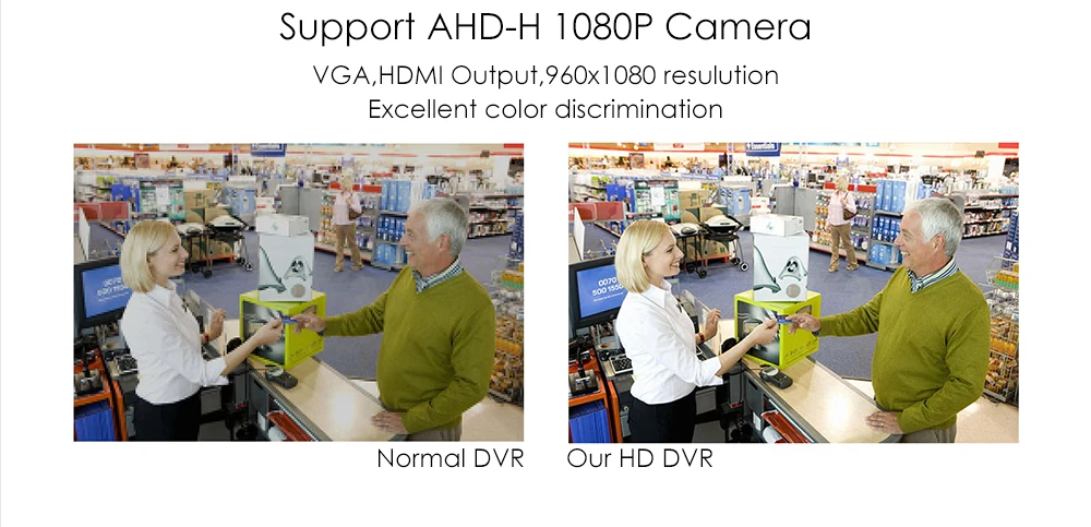 Супер 4CH 8CH AHDH 5 в 1 AHD видеорегистратор Регистраторы Гибридный dvd-плеер NVR HVR для аналоговая AHD IP TVI CVI система наблюдения ссtv камера H.264 VGA HDMI