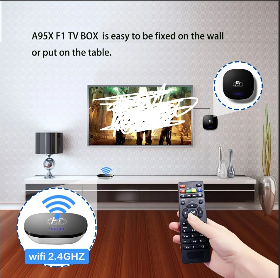VHXSIN 10 шт./партия A95X F1 Smart tv Box Android 8,1 2 Гб 16 Гб Amlogic S905W четырехъядерный 2,4 ГГц WiFi