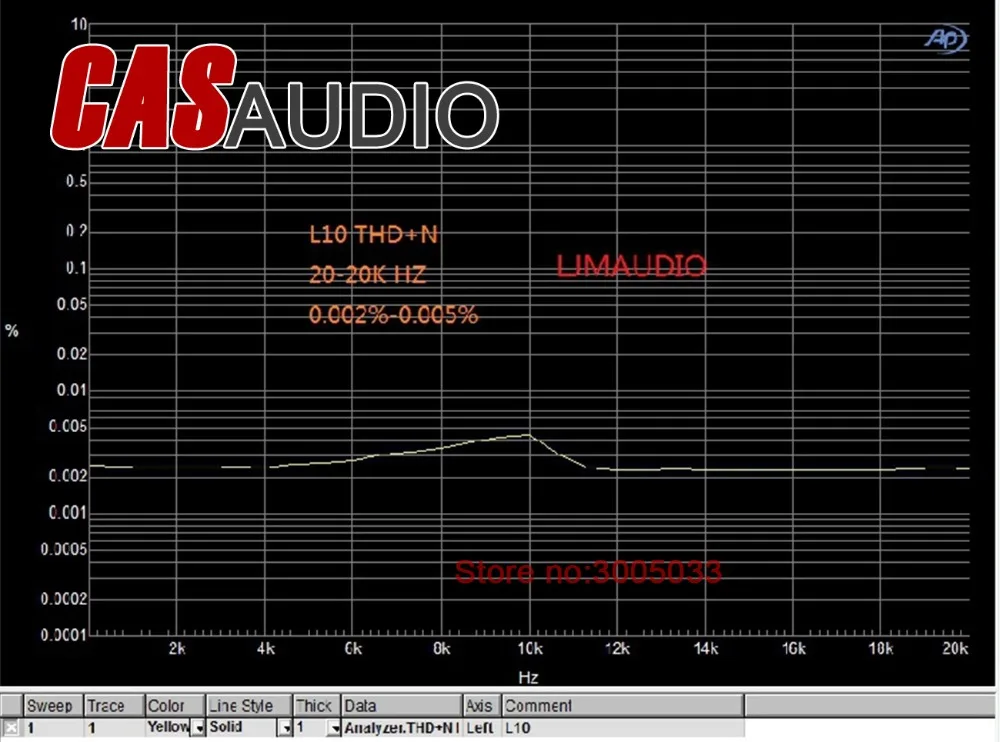 2 канальный усилитель мощности L10 готовая плата транзисторная aeas C5200|amp board|amplifier
