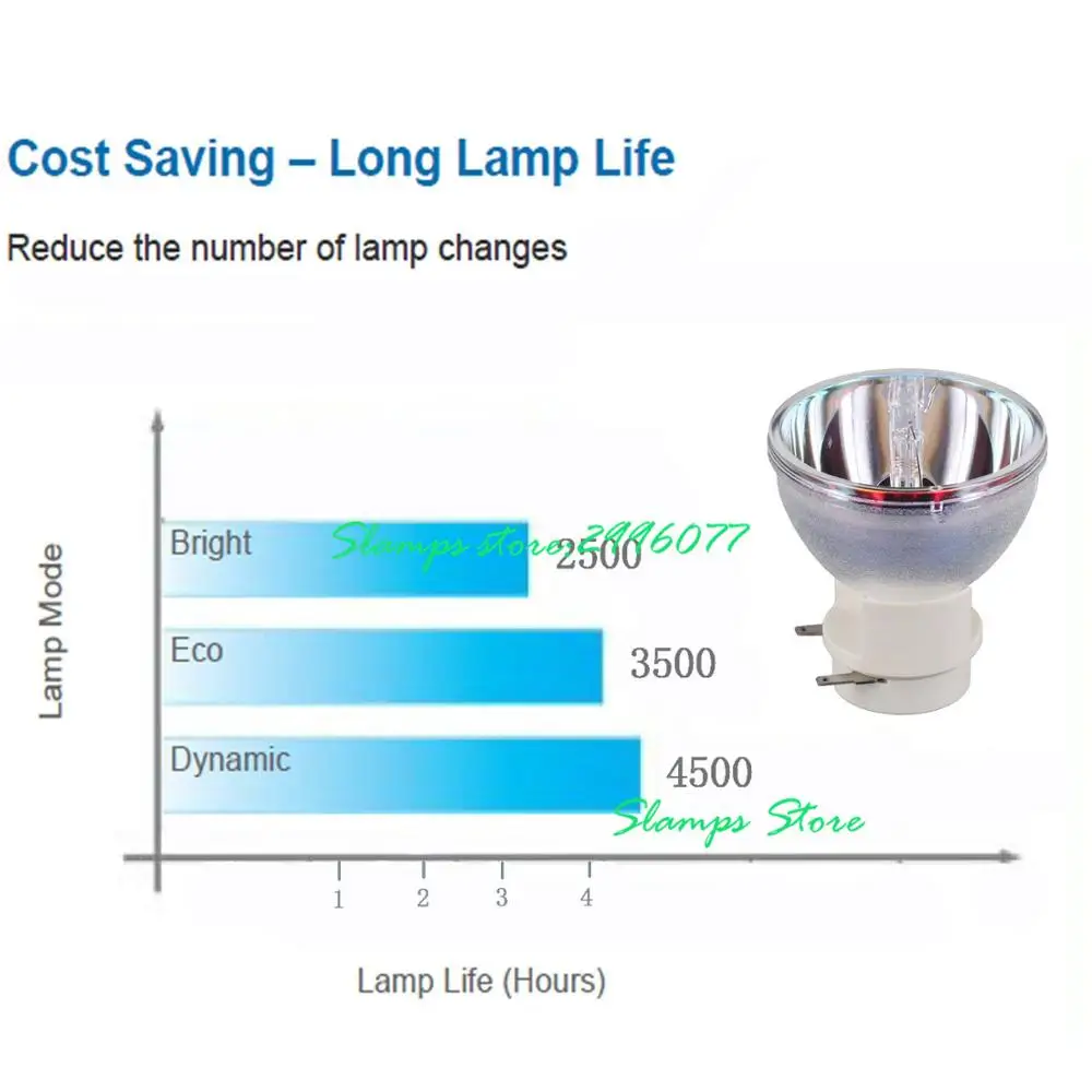 High Quality EC.K0100.001 Projector Lamp/bulb for ACER X110 X111 X112 X113 X1140 X1140A X1161 X1161P X1261 X1261P