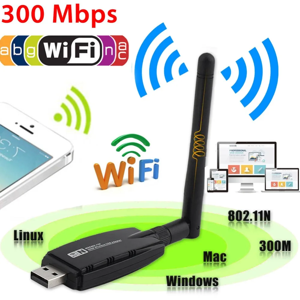 ECos 300 Мбит/с двухдиапазонный 2 4 ГГц беспроводной USB 3 0 WiFi адаптер 802.11AC w/антенна