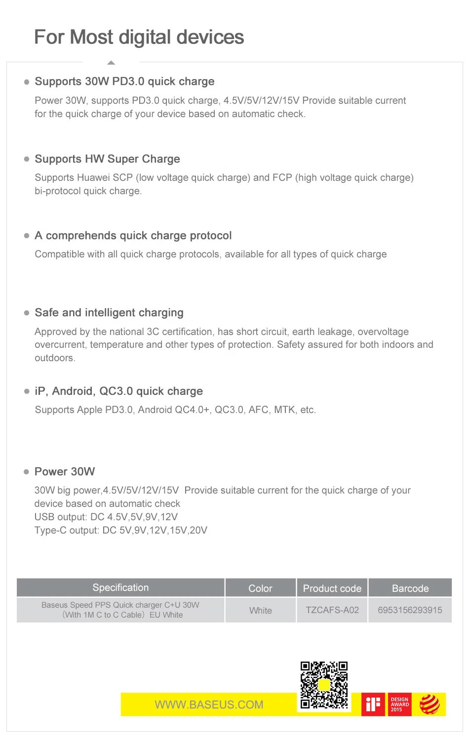 Baseus Quick Charge 4,0 3,0 USB зарядное устройство для iPhone 11 Pro Max samsung huawei SCP QC4.0 QC3.0 QC C PD Быстрая зарядка для мобильных телефонов