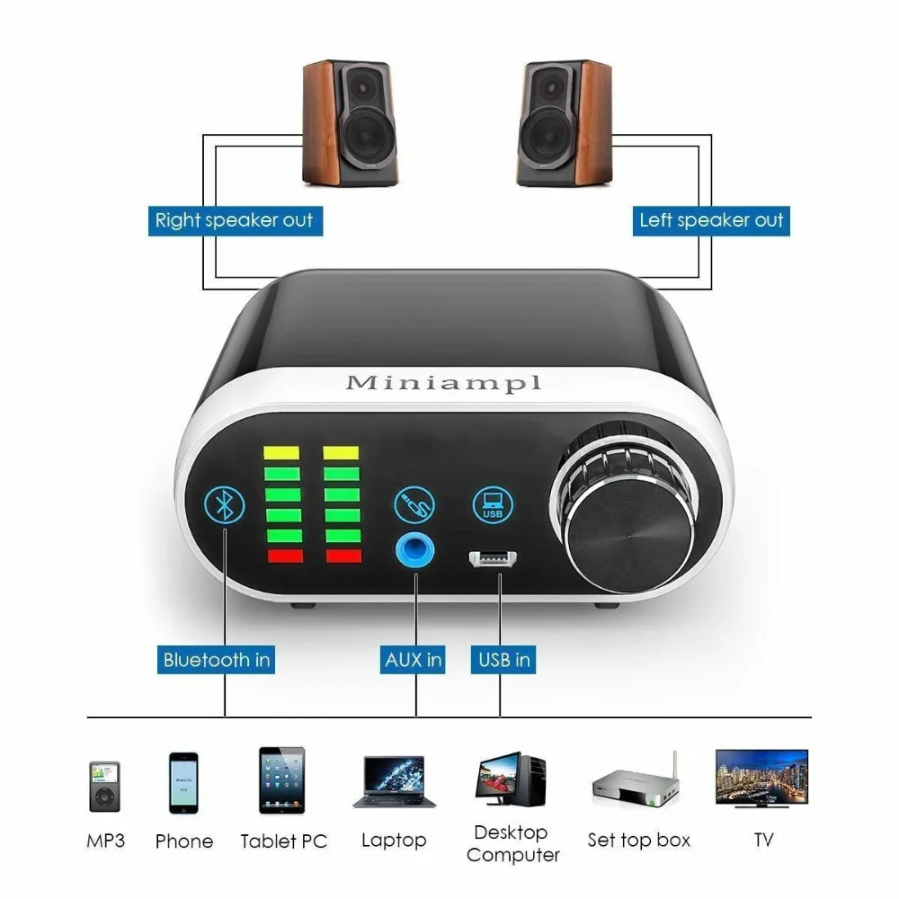Мини Bluetooth 5 0 Hi Fi усилитель мощности класса D аудио hi fi Tpa3116 цифровой USB звуковая