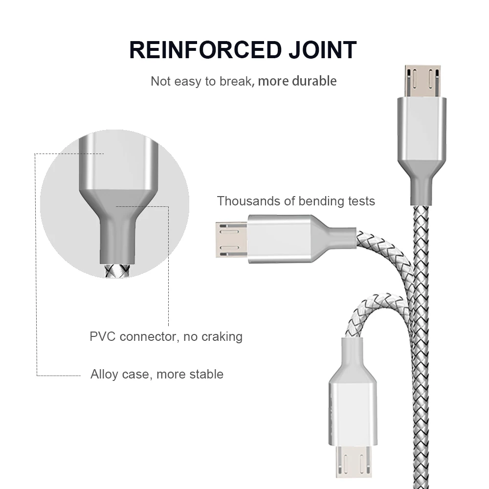 Кабель Micro USB для быстрой зарядки 1 м 2 3 нейлоновый плетеный шнур синхронизации