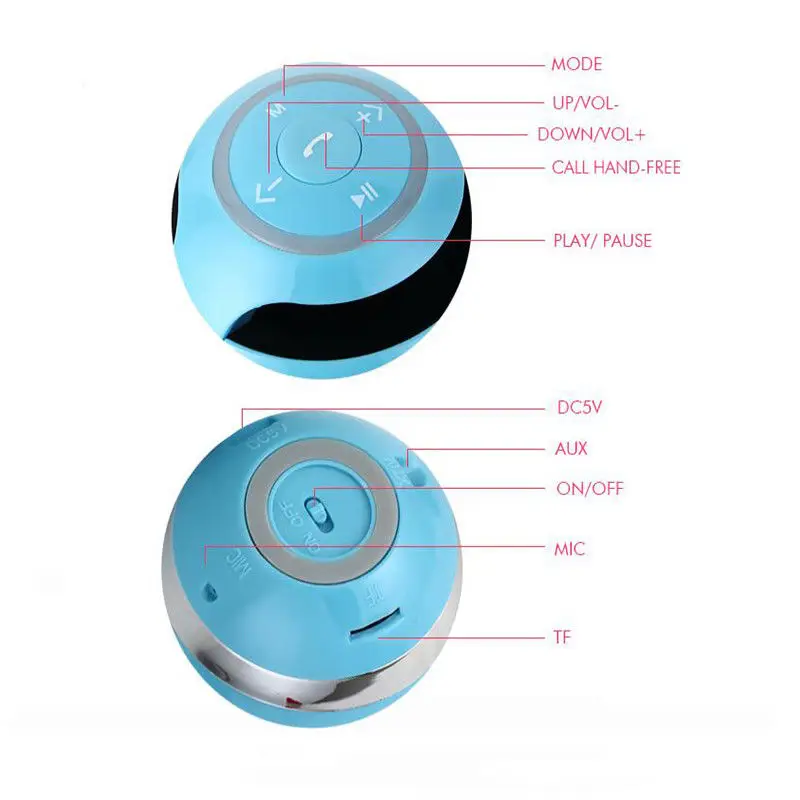 Портативный круглый беспроводной динамик Heaton Bluetooth V3.0 + TF-карта супер бас FM