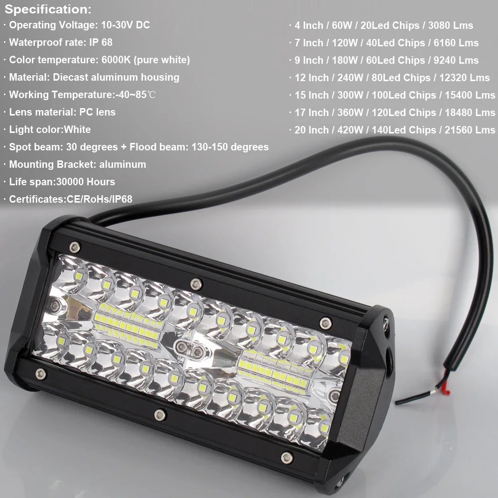 3 рядный комбинированный луч светодиодсветильник балка 4 7 12 дюймов 20 для