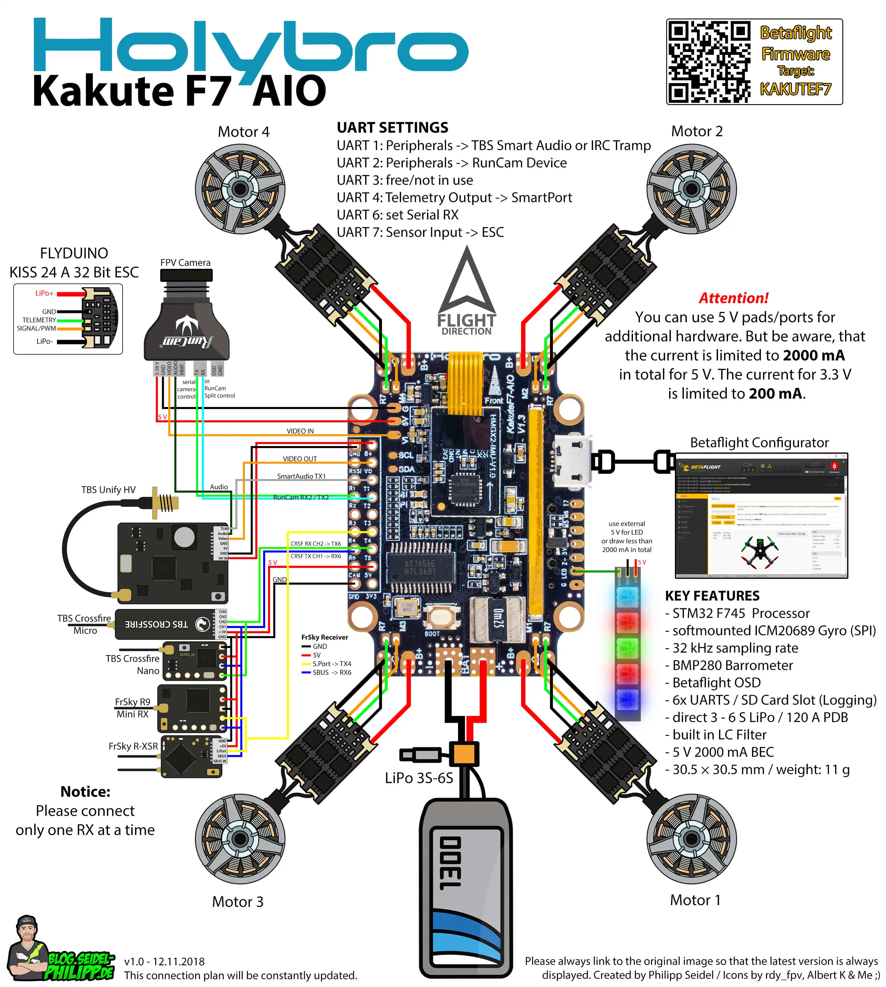 Holybro Kakute F7 V1.5 FC и Holybro Atlatl HV V2 5,8G/видеопередатчиком и Holybro Tekko32 4-в-1 35A ESC комбо для FPV RC