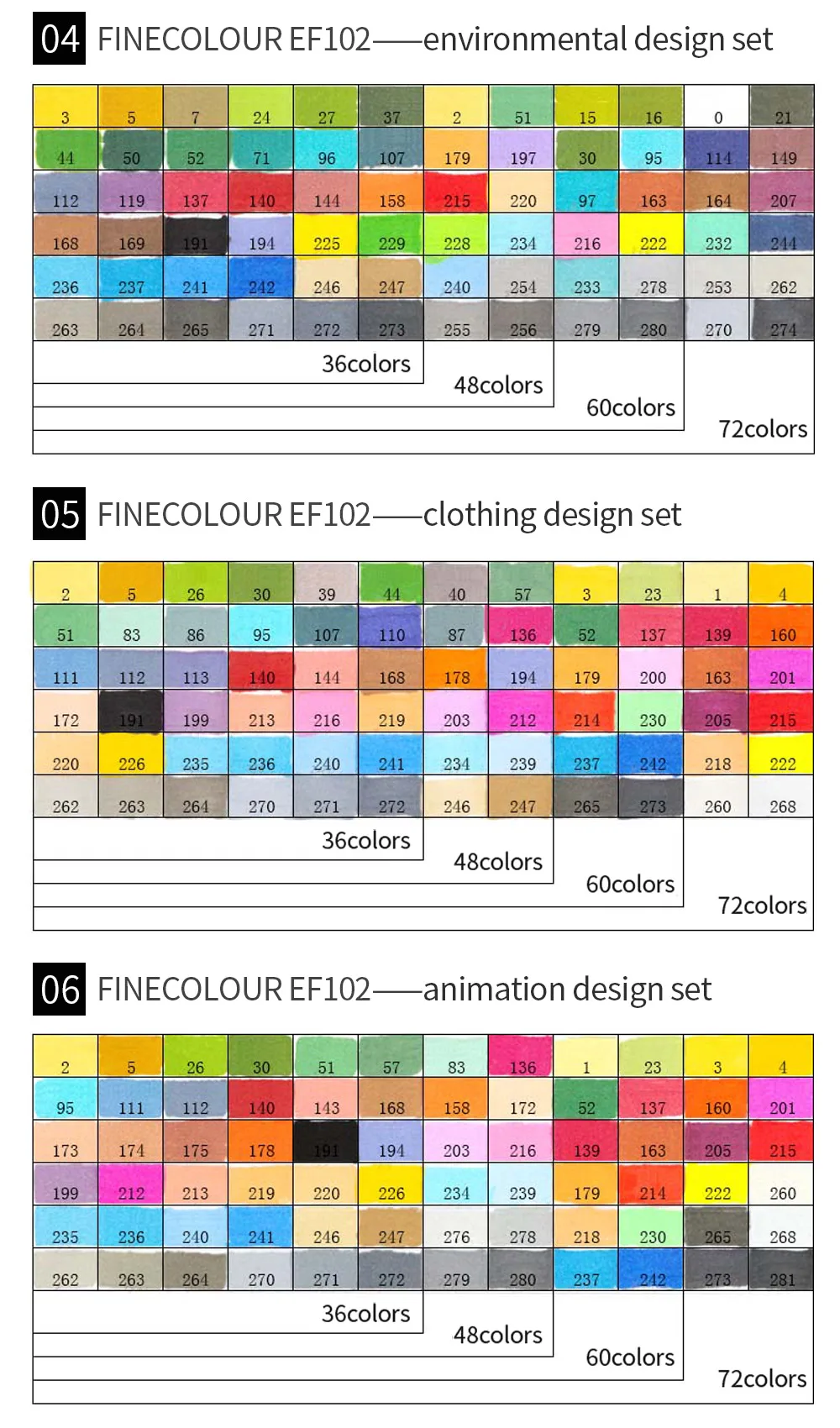 Finecolour EF102 Кисть мягкая на спиртовой основе художественные маркеры двойной наконечник цветной эскизный маркер 36 48 Набор для рисования художественные принадлежности