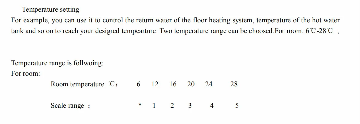 Energy saving Long range controller 6-28 degree For Plumbing system Indoor radiator thermostatic valve 3 way | Обустройство дома