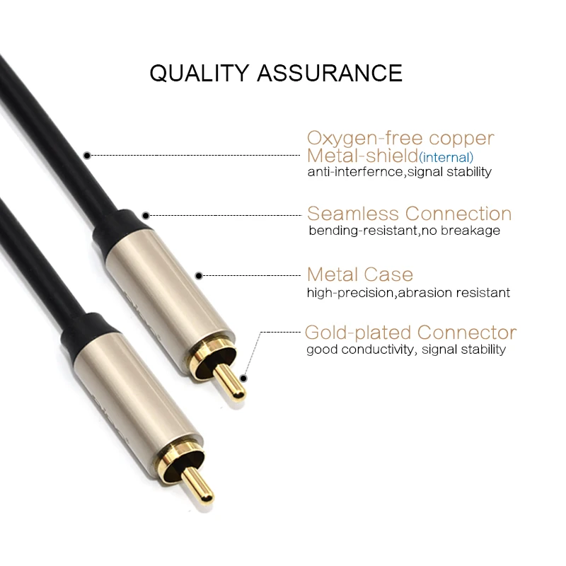 Коаксиальный аудиокабель CIRMECH SPDIF out цифровой коаксиальный кабель Папа папа RCA