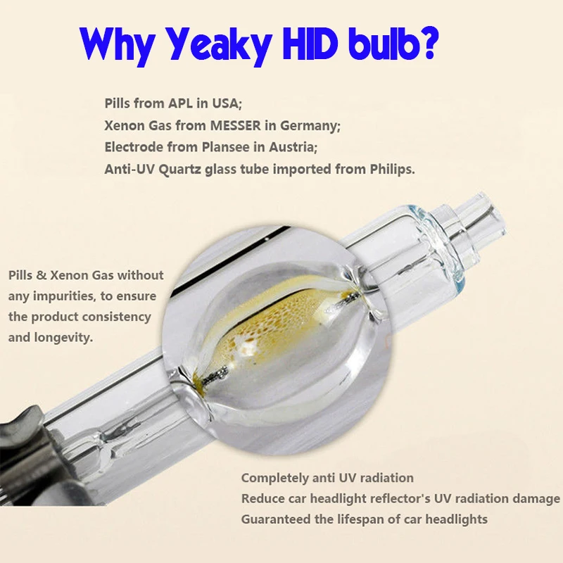 35 Вт 4500K 5500K 6500K ксеноновая лампа YEAKY H1 H7 H11 H9 9005 9006 D1S D2S D3S D4S D2H|Лампы для