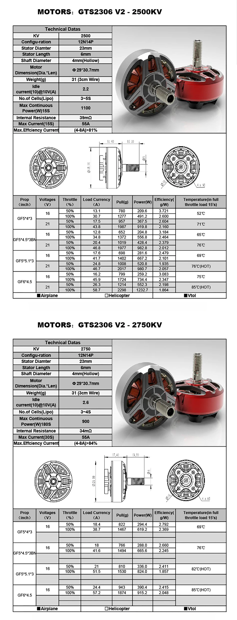 1 шт. RCINPOWER GTS2306 V2 1800KV 2500KV 2750KV 3-5S бесщеточный двигатель для RC моделей Мультикоптер рамка реквизит часть Accs