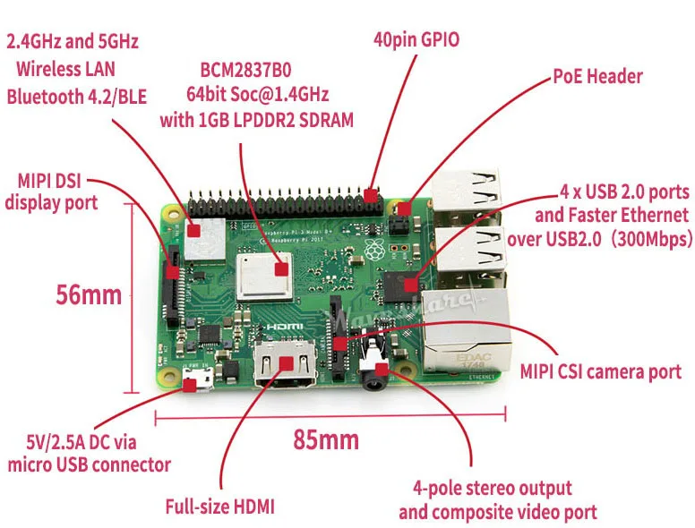 Raspberry Pi 3 Model B + набор для разработки камера мини беспроводная клавиатура карта Micro