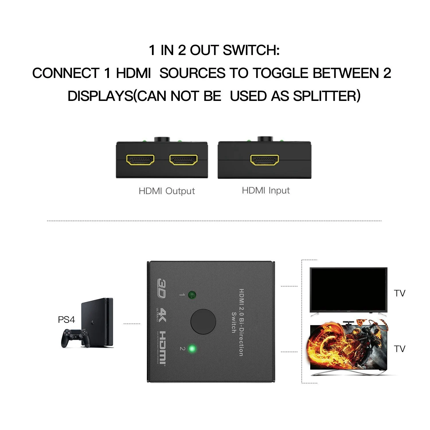 Топ HDMI коммутатор 2 порта двунаправленный ручной переключатель 2x1/1x2