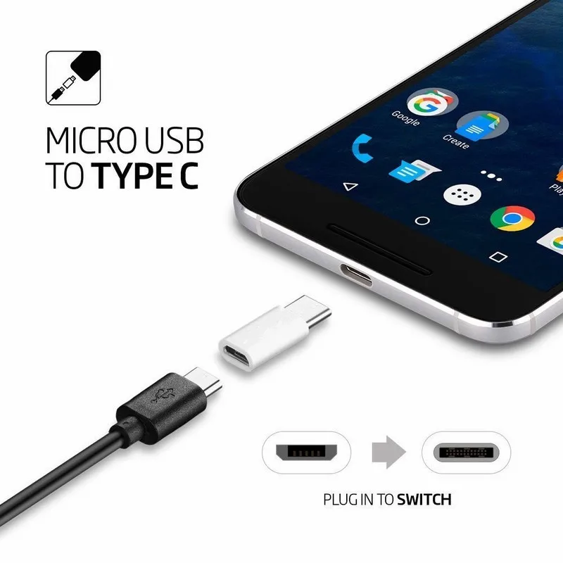 Беспроводной конвертер с разъемом Type-C адаптер Micro USB зарядный кабель для Samsung S8 Plus