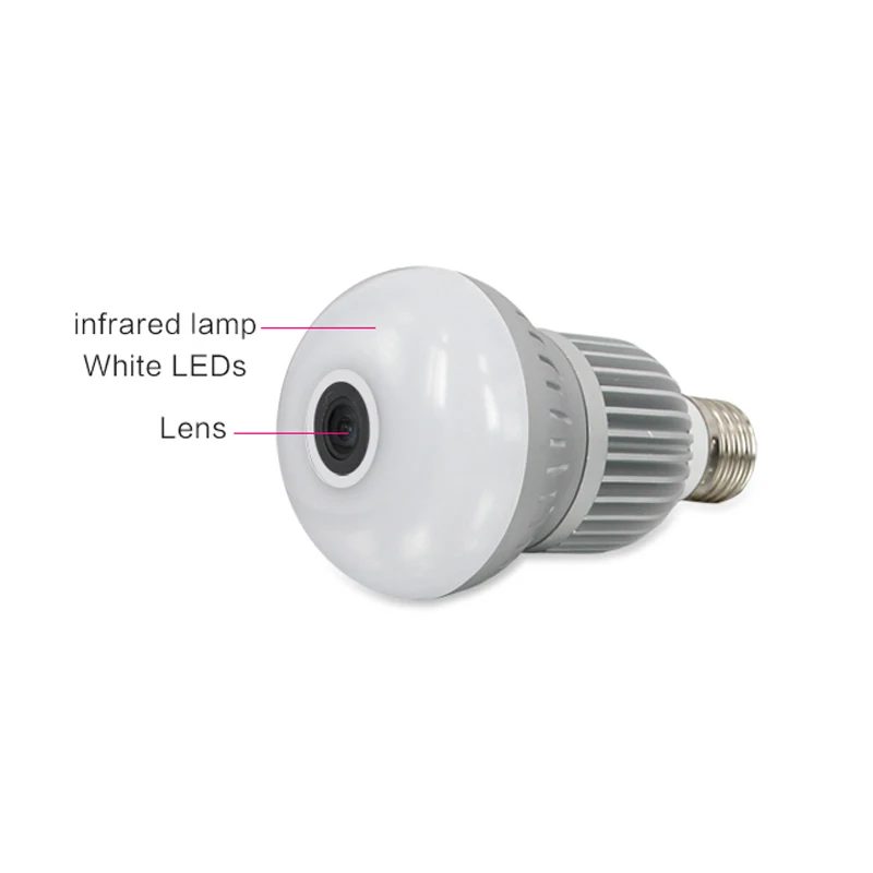 Камера BabyKam с лампочкой IP Fisheye 960P 360 градусов полным обзором CCTV VR камера 1.3MP для