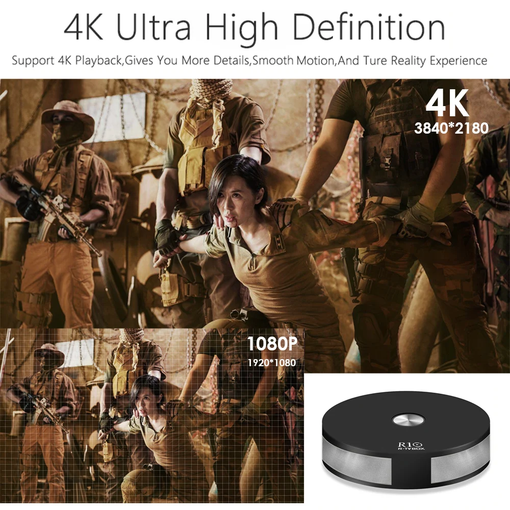 R TV R10 Android 7 1 4 Гб RAM 64 ROM Box RK3328 четырехъядерный 2 4G & 5G Wifi Bluetooth мини ПК VP9 H.265 HDR10 4K