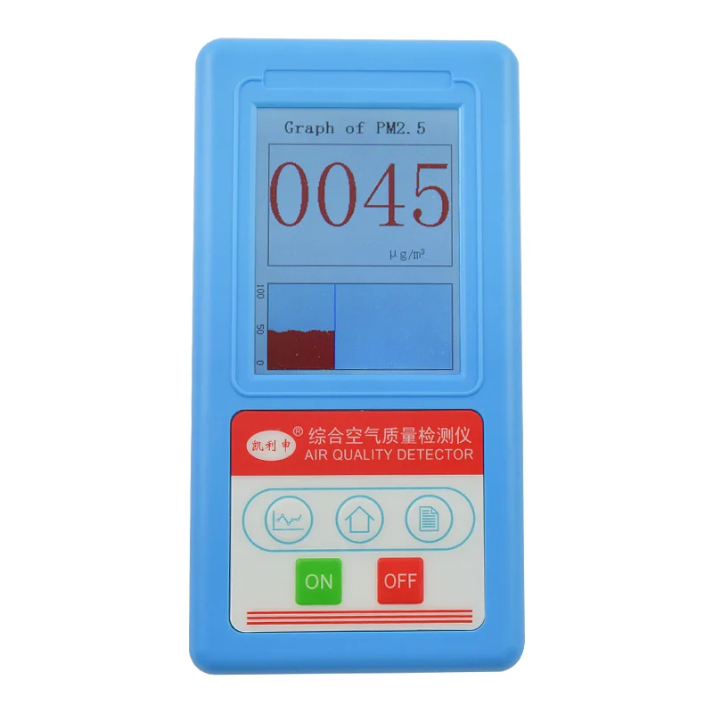 Formaldeyde HCHO PM1.0 PM2.5 PM10 Gas Analyzer TVOC Particles Detector Meter Particle Dust Counter Tester Air Quality | Инструменты