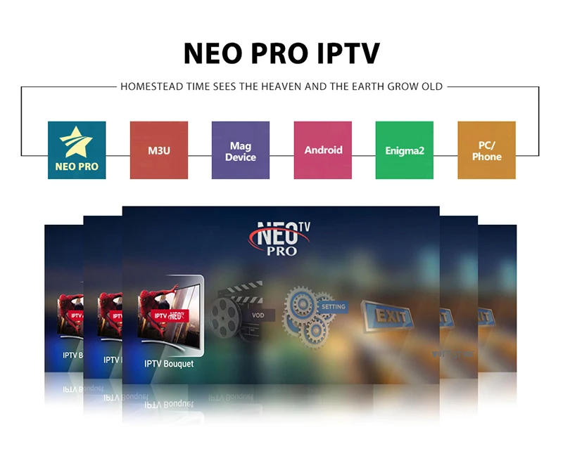 Full HD 4K Neo Pro IP tv подписка арабский Европа французский итальянский польский Великобритания испанский Спорт онлайн ТВ 1800+ Live и VOD код