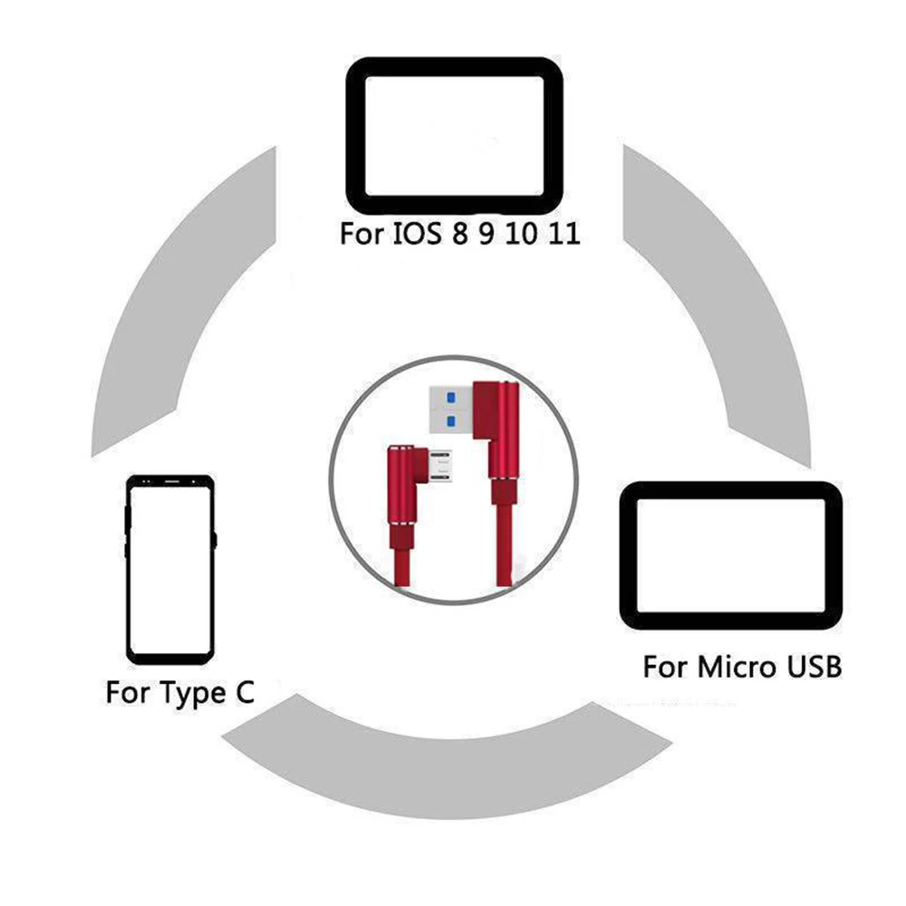 L Форма 1/2/3M Micro Зарядка через usb кабель Нейлон Плетеный Micro-Тип usb-C кабель быстрая зарядки шнур для samsung Xiaomi Android IOS