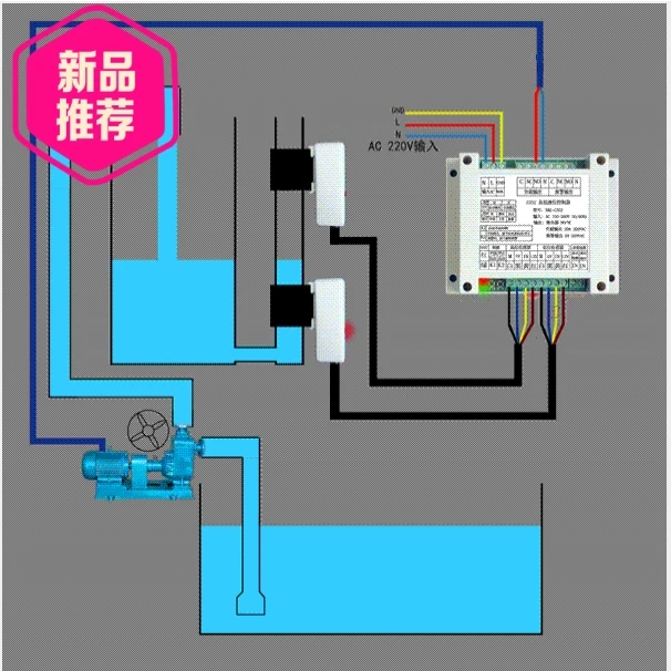 

Tubular Liquid Level Induction Switch / Non-contact Liquid Level Controller / Automatic Sensor