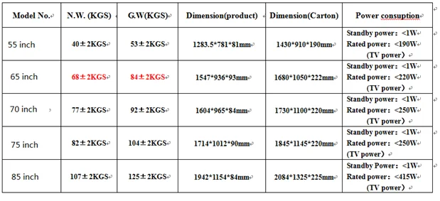 Большие размеры 32-42 46 55 65 70 82 дюймов сенсорный экран Windows 8 все в одном ПК, телевизор, монитор