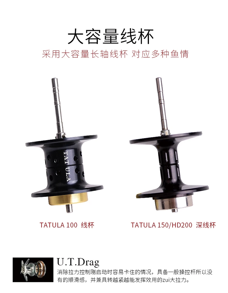 Новинка 2019 низкопрофильная Рыболовная катушка DAIWA TATULA 150P 150H 150HS 150HSL для заброса 7BB