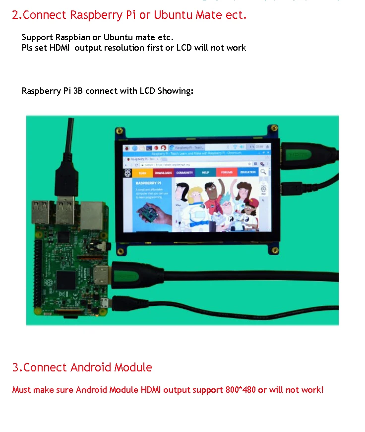 HF 800*480 HD HDMI 5 дюймов USB Сенсорный экран Дисплей на тонкопленочных транзисторах на тонкоплёночных транзисторах модуль светодиодной панели для Banana Pi Raspberry Pi 2 Raspberry Pi 3 Model B/B