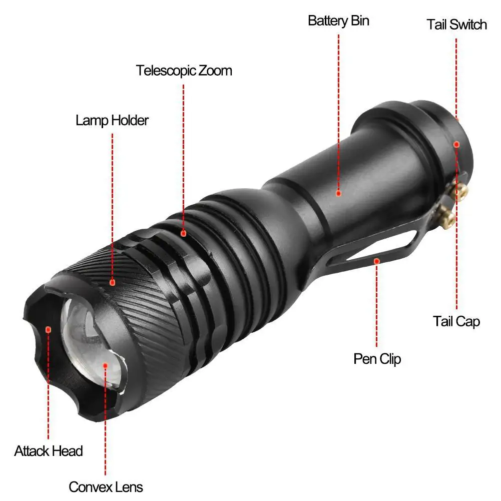 Мини светильник 120лм светодиодный фонарик 3 режима масштабируемый регулируемый