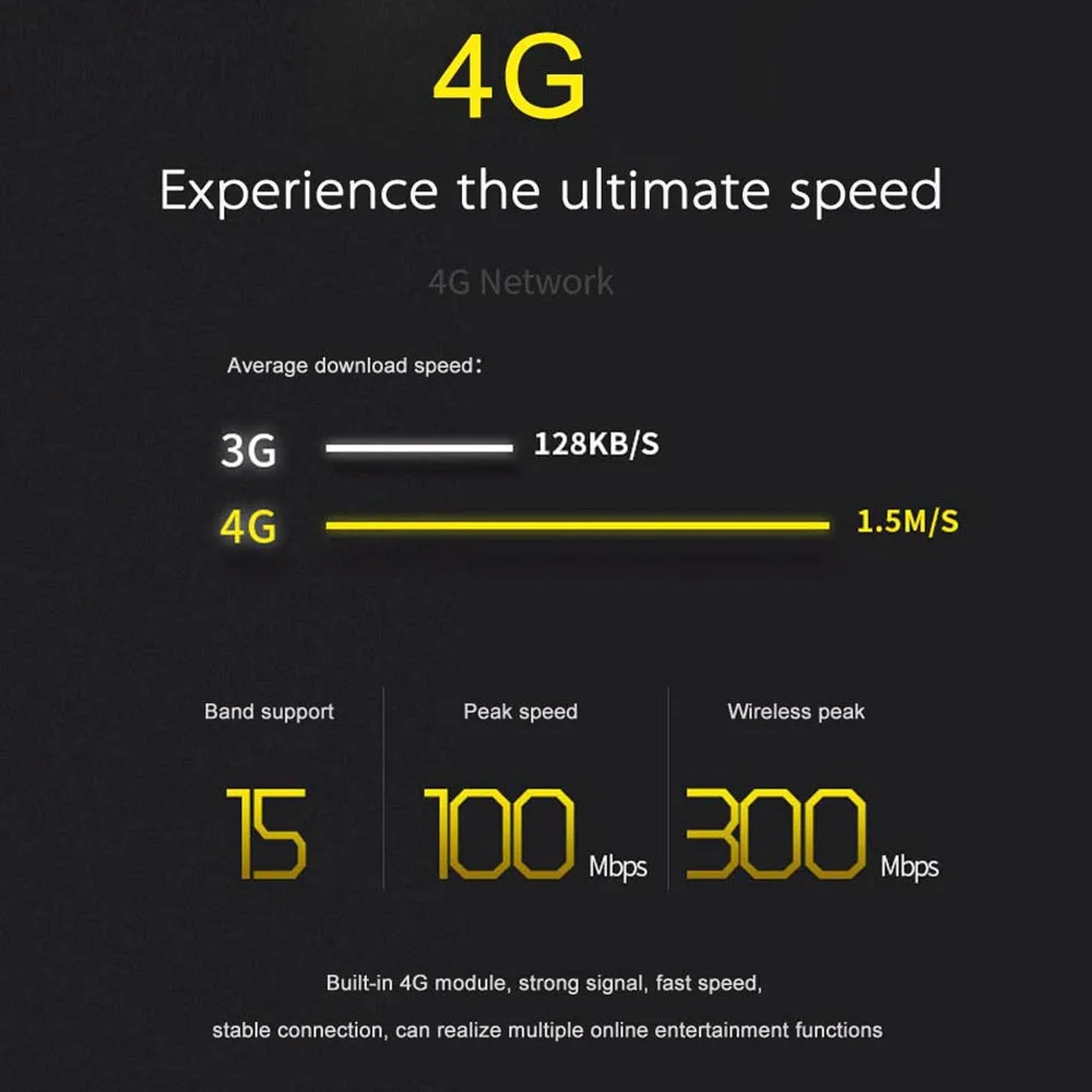 HGDO, новинка, 4G, Android, Автомобильный видеорегистратор, 4 объектива, 10 дюймов, навигация, ADAS, gps, Wi-Fi, Full HD, 1080 P, видеорегистратор, 2+ 32 ГБ, автомобильная камера