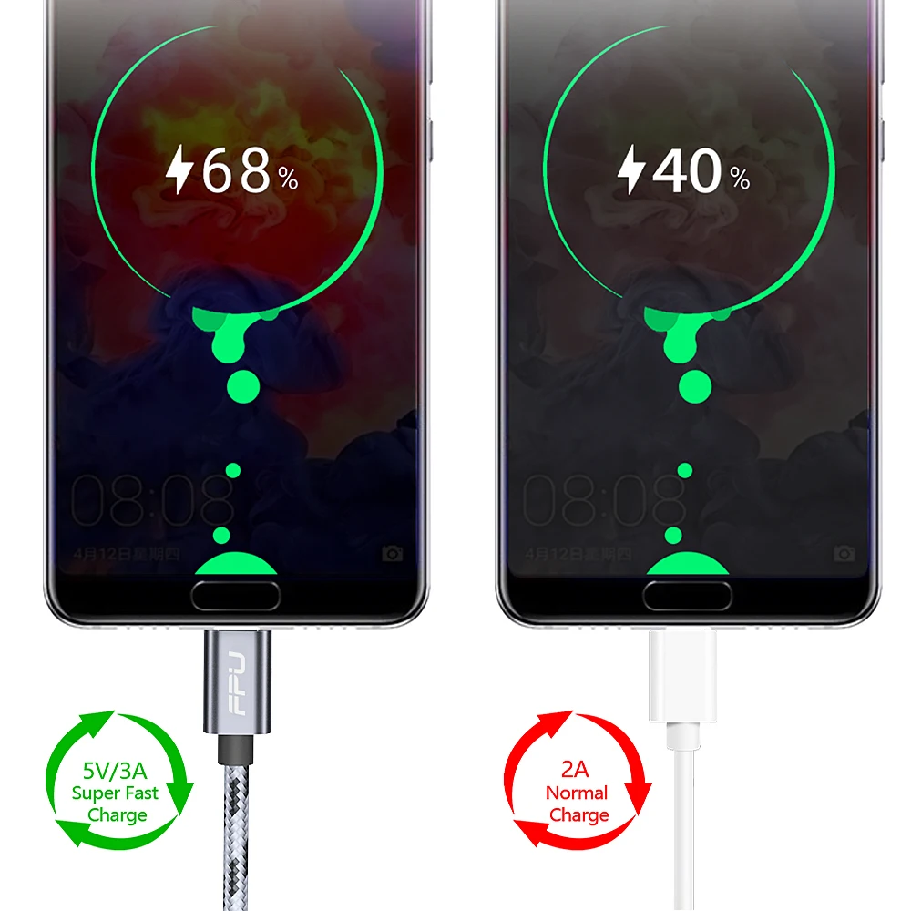 FPU usb type-C кабель для samsung Xiaomi Redmi K20 Pro huawei мобильный телефон Быстрая Зарядка Кабели USBC type-C зарядное устройство кабель 3 м