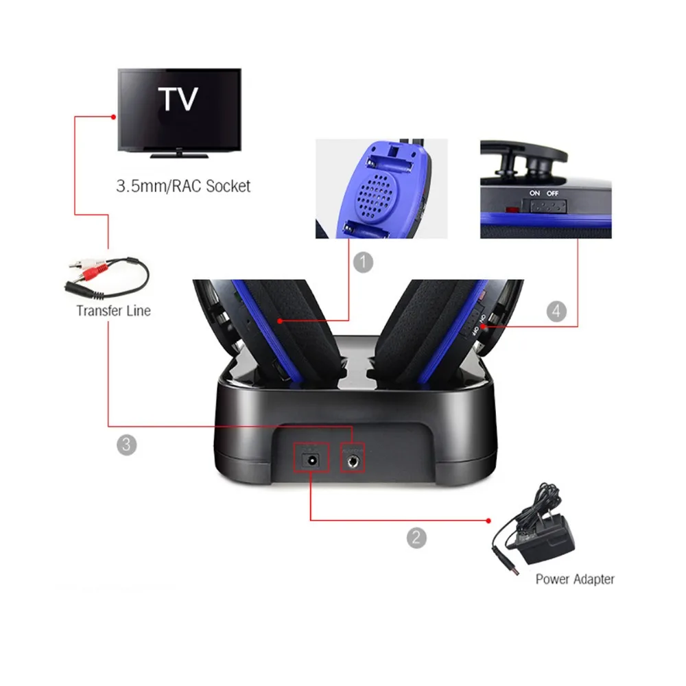 Artiste D2 2,4 ГГц HiFi Bluetooth наушники глубокий бас беспроводные телевизионные наушники с передатчиком док-станция для мобильного телефона музыка