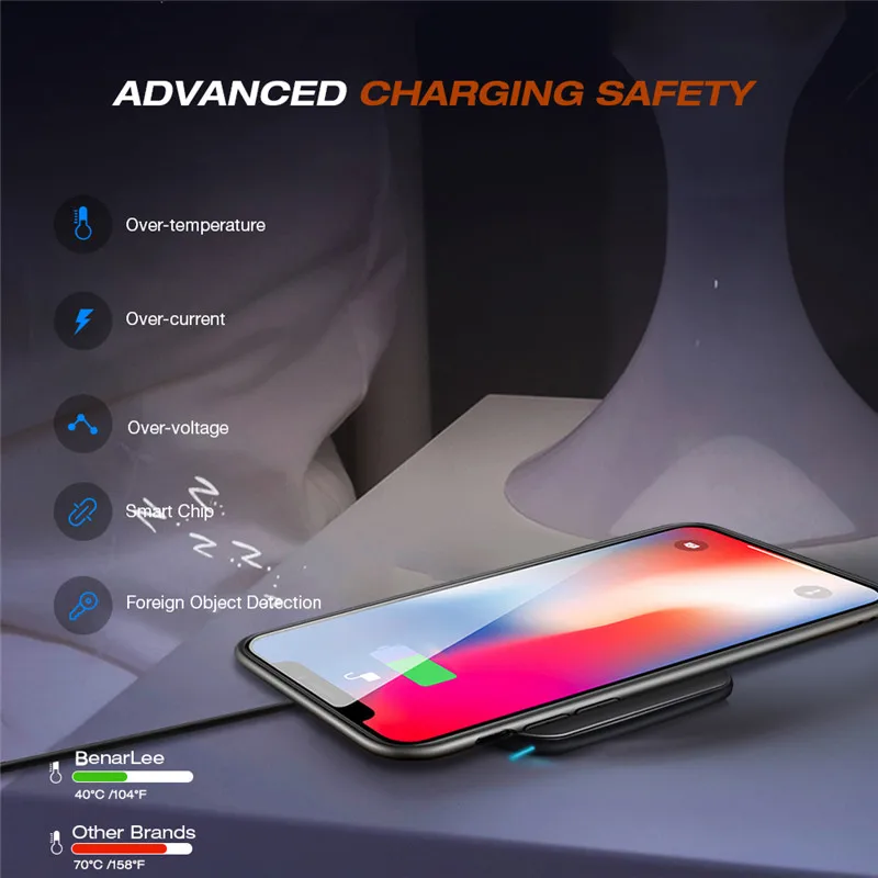 Qi Беспроводное зарядное устройство для Huawei Mate 20 Pro быстрая Беспроводная зарядка