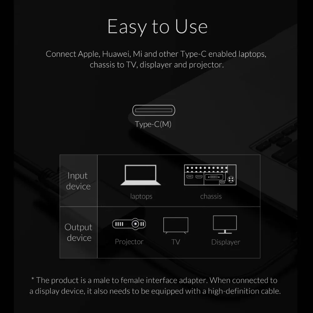 ORICO Тип C к HDMI/VGA/DVI USB концентратор ABS мужчин и женщин конвертер для ноутбука мобильного телефона