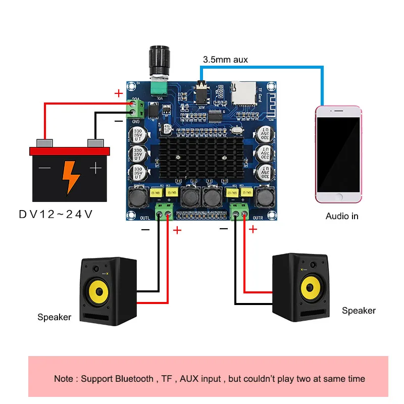 Bluetooth 4 2 цифровой усилитель 50 Вт * двухканальный 0 аудио с регулировкой громкости