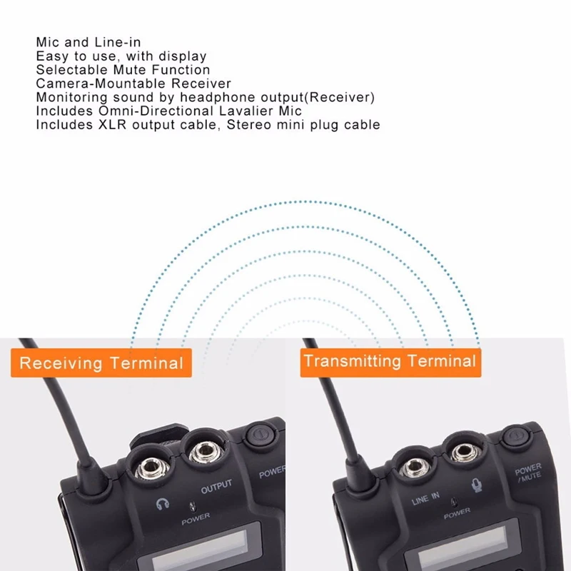BOYA BY WM6 UHF Беспроводные ПЕТЛИЧНЫЕ микрофонные системы для DSLR