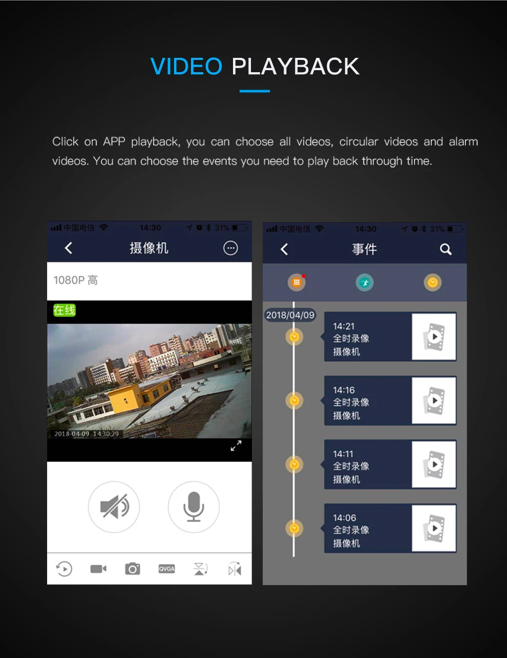 Wi Fi камера для тела IP приложение iPhone Android широкий угол крошечная секретная