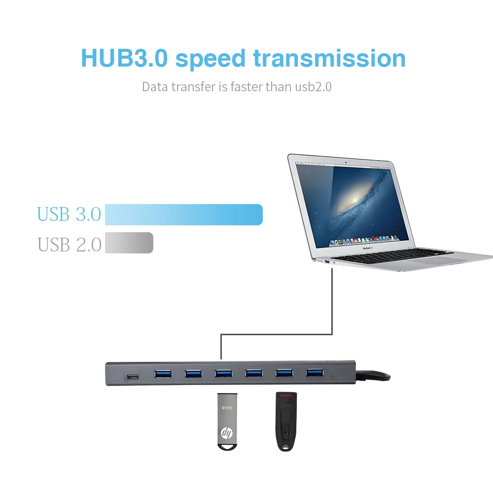 

Wavlink USB 3.1 Type-C to7 ports USB HUB High Speed 5 Gbps Type C & Type A Multi Dock Aluminum For Ultrabook PC Laptop Macbook