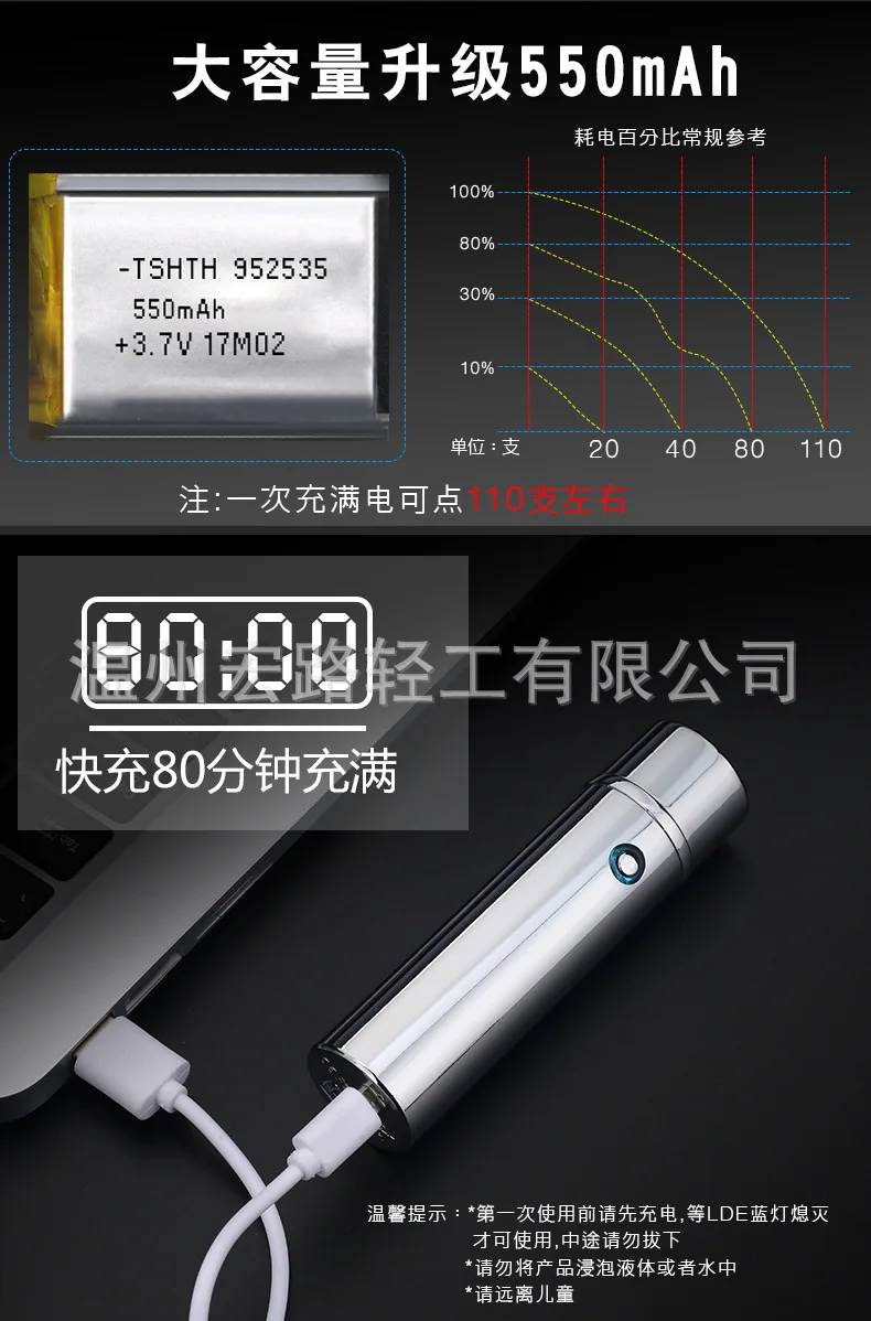 Новейший дизайн 6 Arc Зажигалка более мощная USB перезаряжаемая электрическая плазменная импульсные зажигалки для сигарет дыма табачная трубка