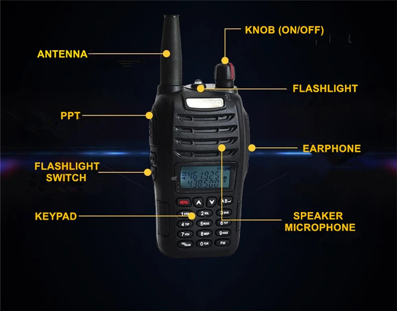2 шт BaoFeng UV-B6 Портативный иди и болтай Walkie Talkie “иди и УФ B6 двухстороннее радио двухдиапазонный УКВ/UHF Woki токи 5 Вт фм радио станция