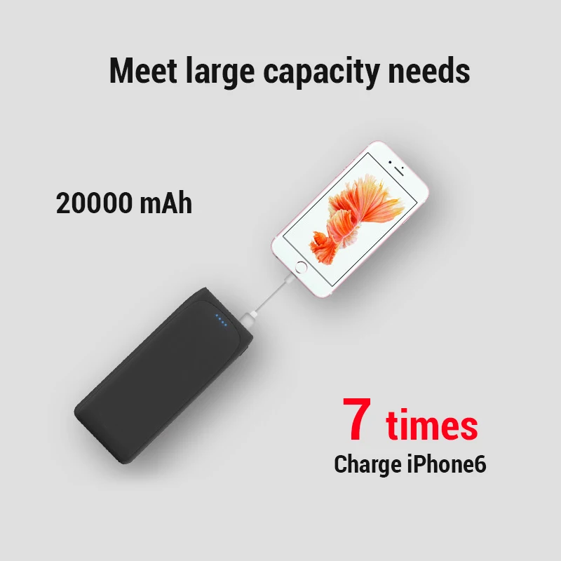 Travelcool 20000 mAh быстрой зарядки Мощность банка для samsung Xiaomi USB Быстрый Зарядное