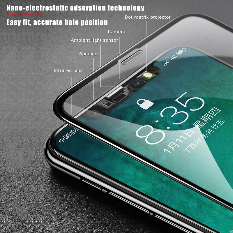 Защитное стекло закаленное 6D Edge для iPhone X/7/6/6S/8 Plus/XS Max/XR|Защитные стёкла и плёнки