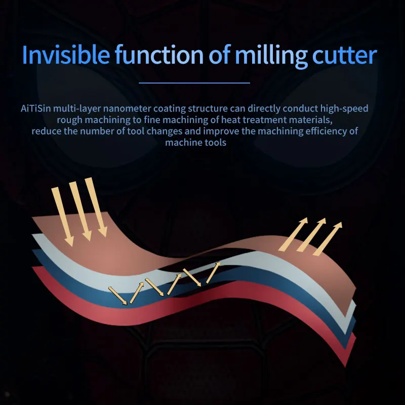 Металлическая торцевая фреза для алюминия 3 канавки|Фреза| |